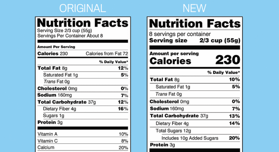 FDA new food label